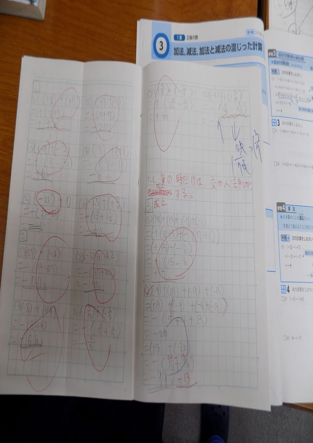 S・Y君のノートです。